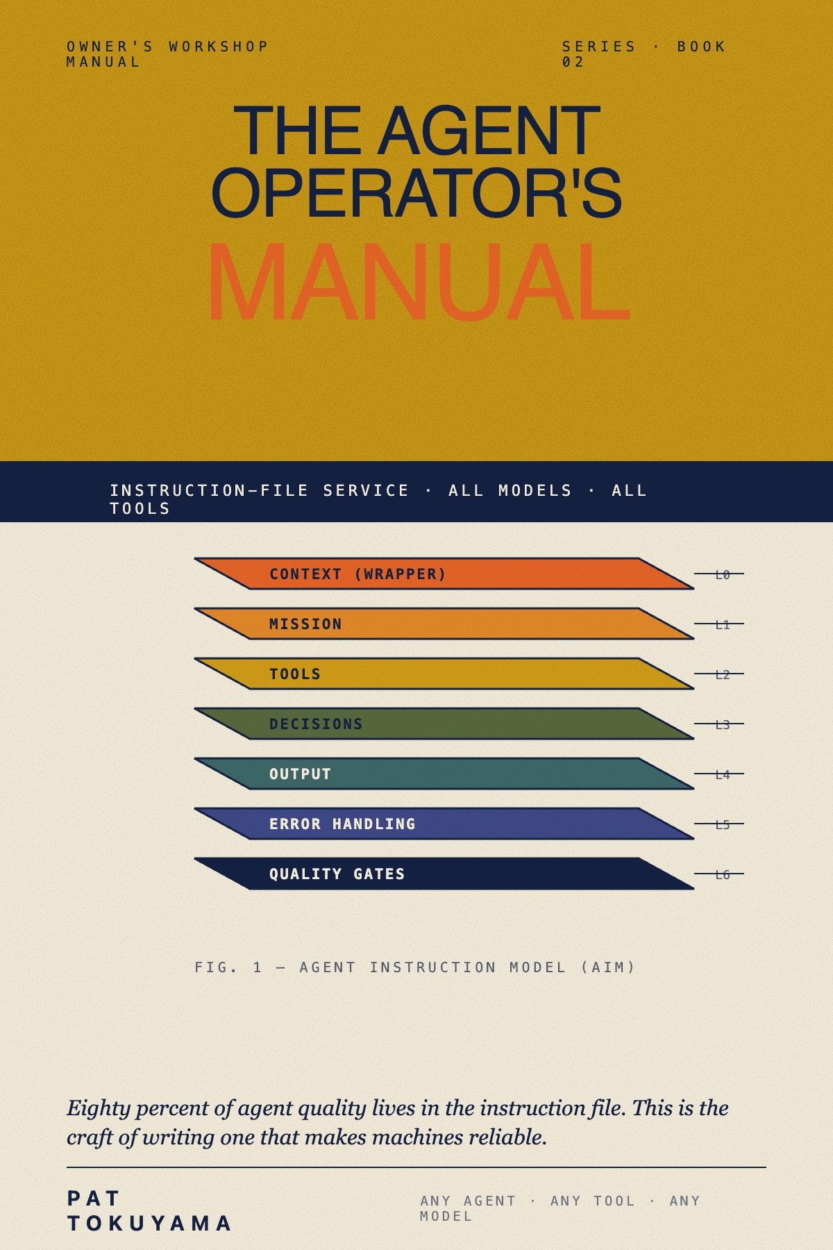 The Agent Operator's Manual — Book 2 · The Sovereign Entrepreneur (book cover)